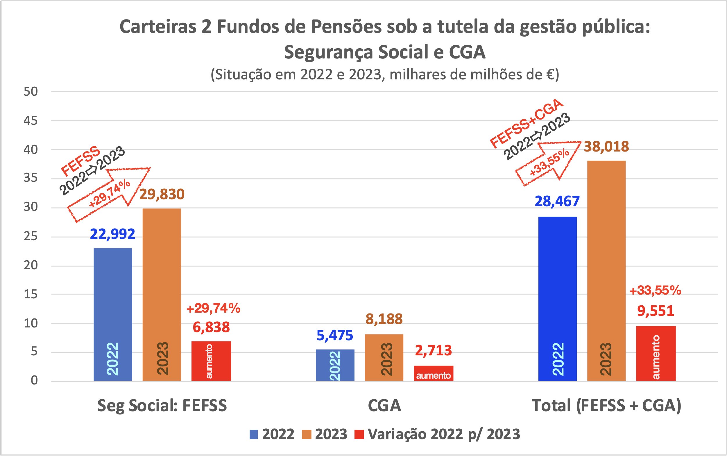 3_Fundos_Pensoes_1200x750_MacBook