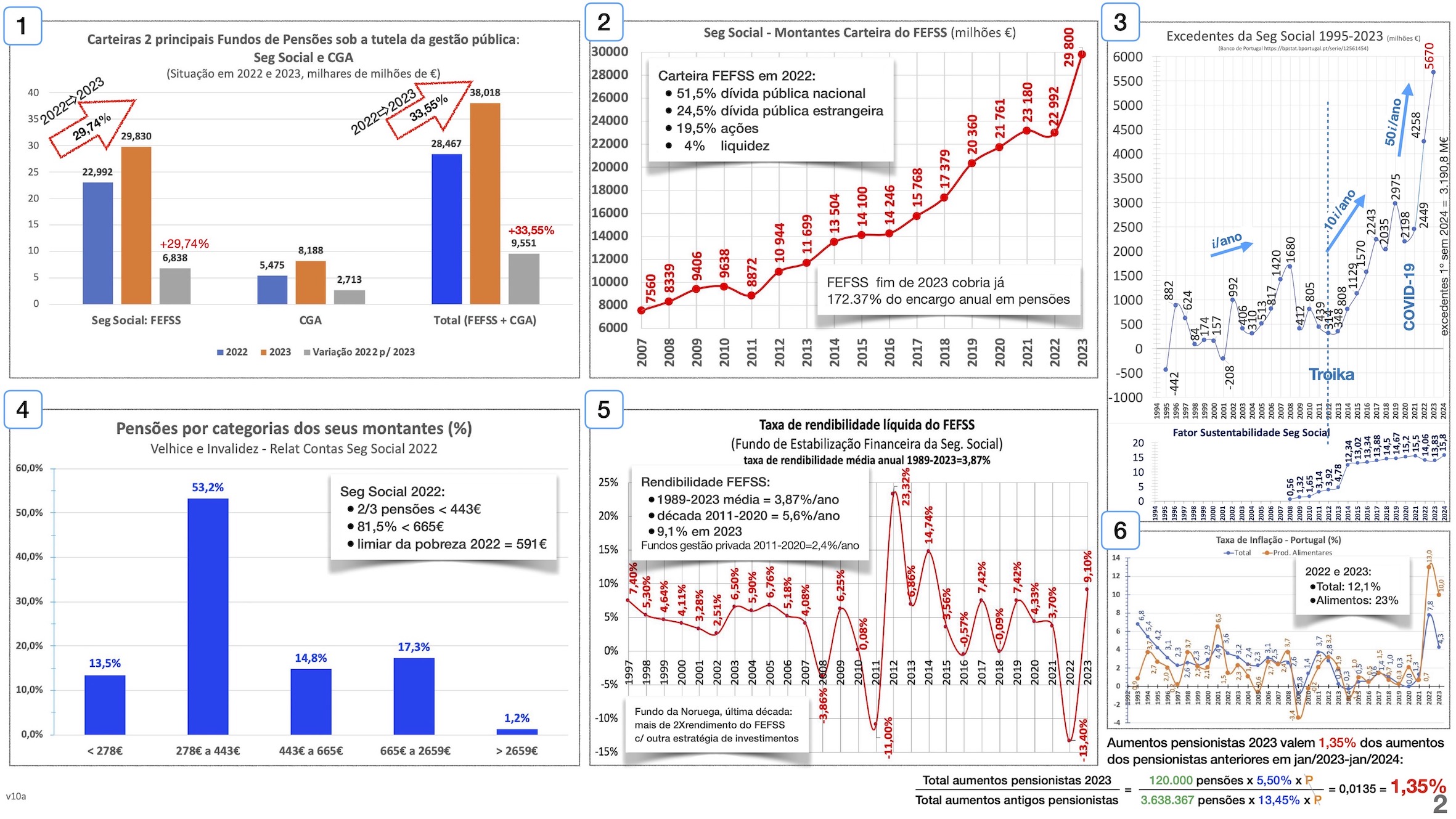 Graficos_COFAP_12nov_2024_200