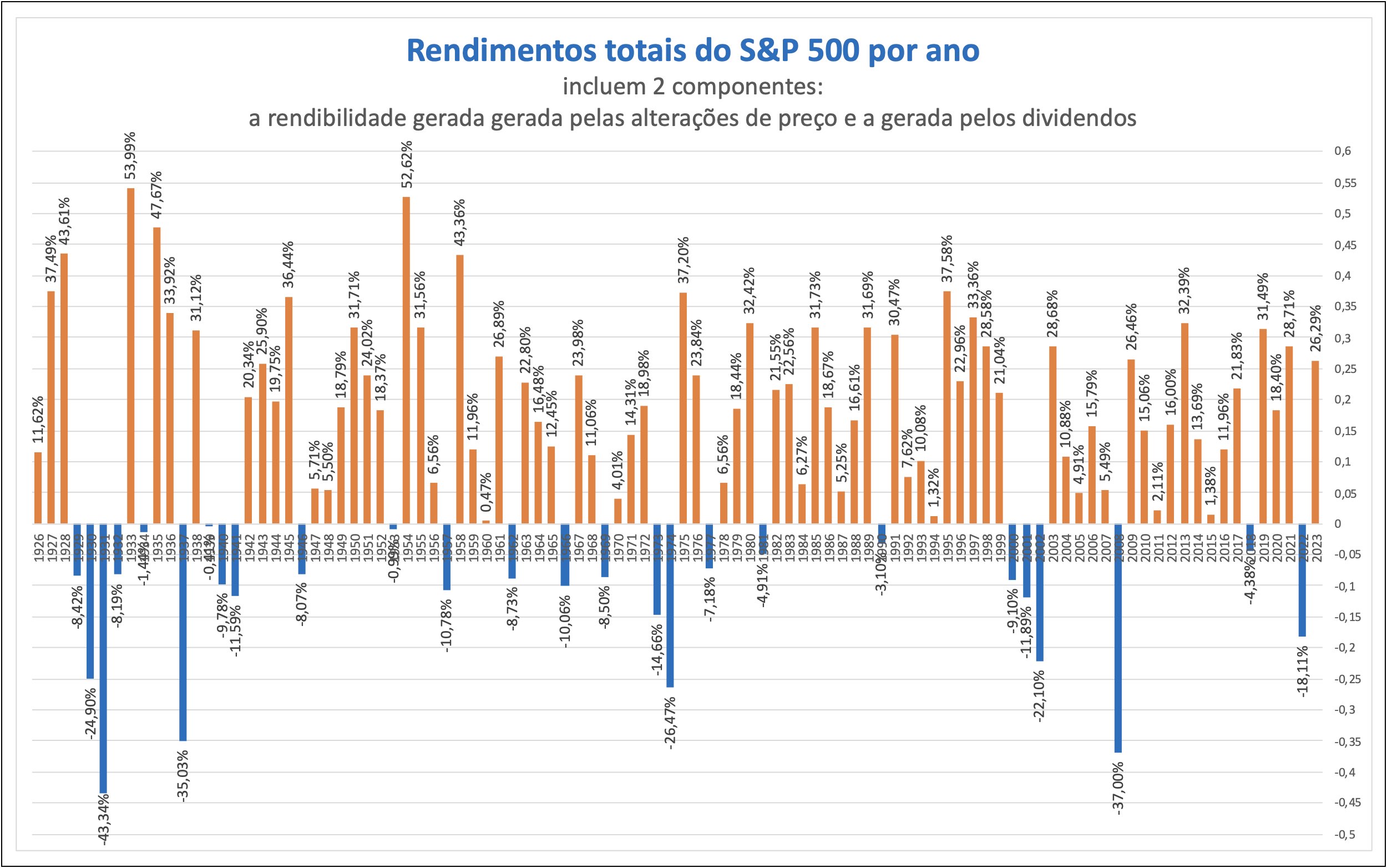 Taxa%20de%20rendibilidade%20líquida%20do%20FEFSS_1200x750_MacBookPro