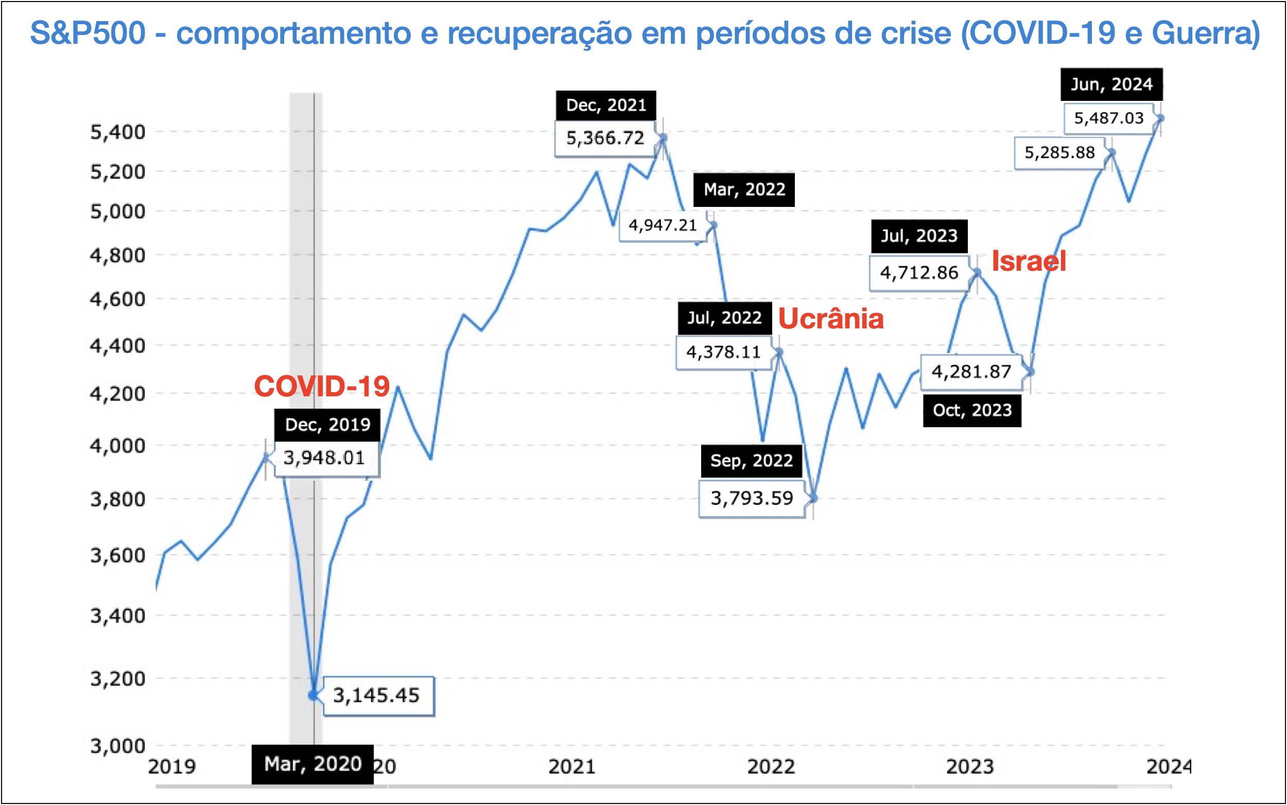Taxa%20de%20rendibilidade%20líquida%20do%20FEFSS_1200x750_MacBookPro