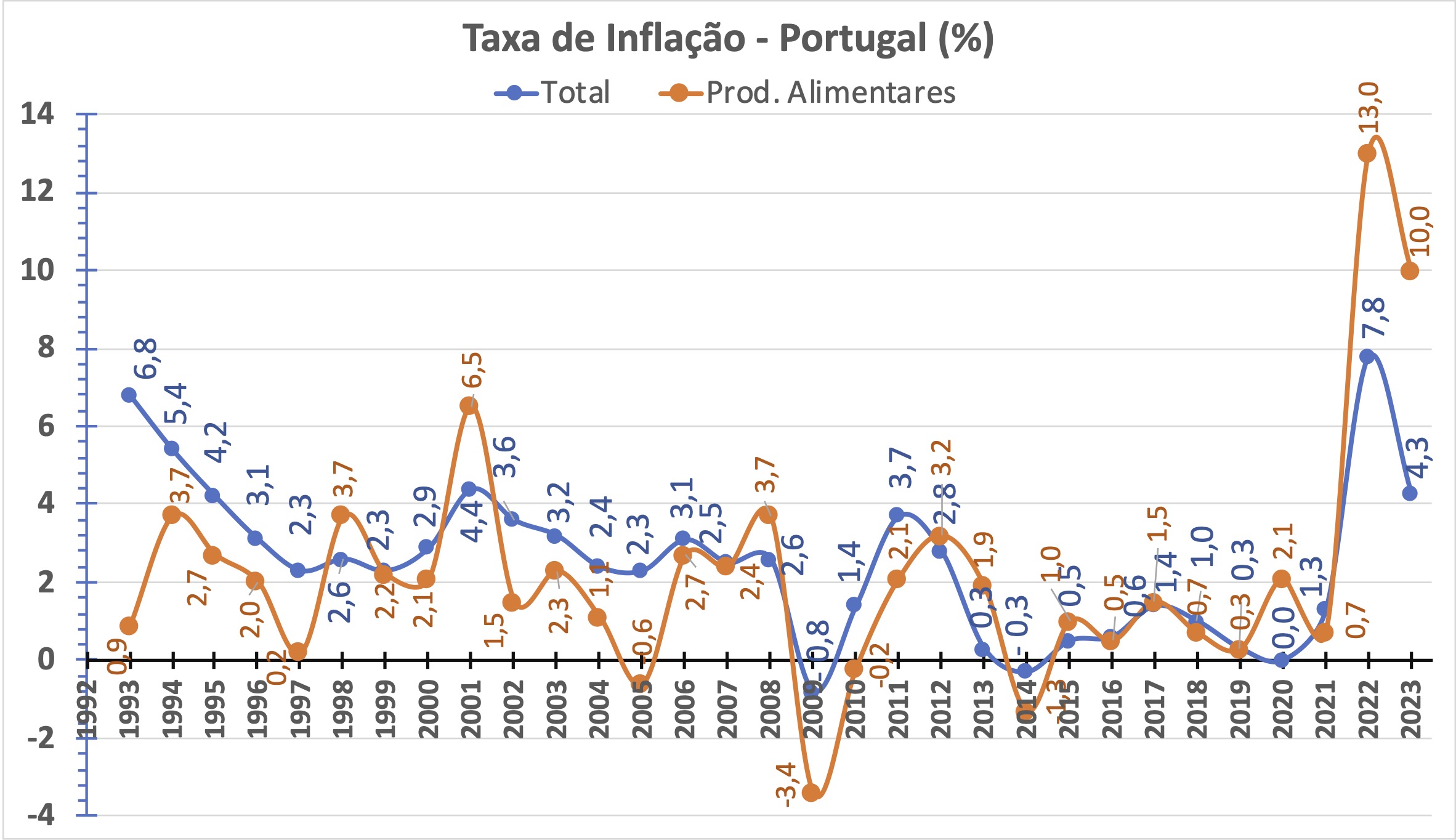 x Aumento_Pensoes_comparacao_Black_v10_small.jpeg