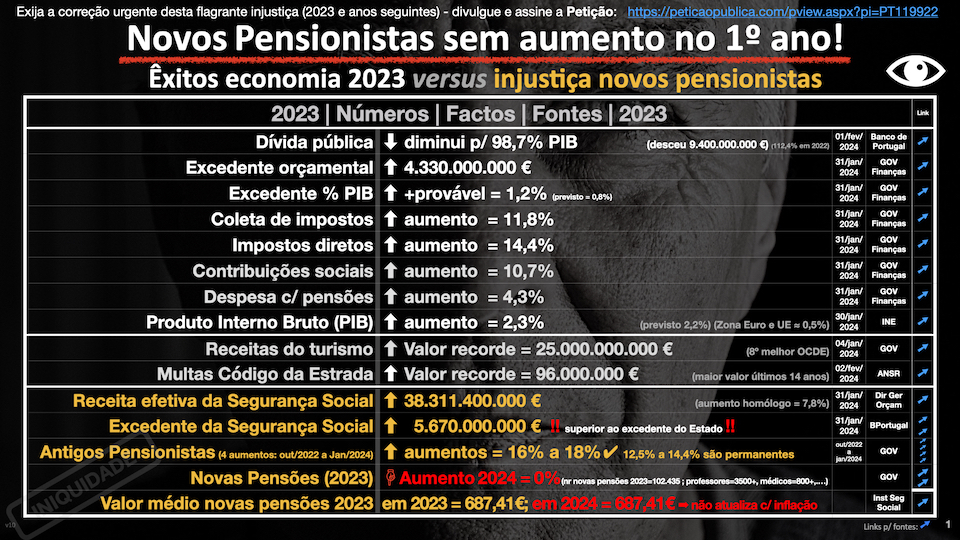 x Aumento_Pensoes_comparacao_Black_v10_small.jpeg